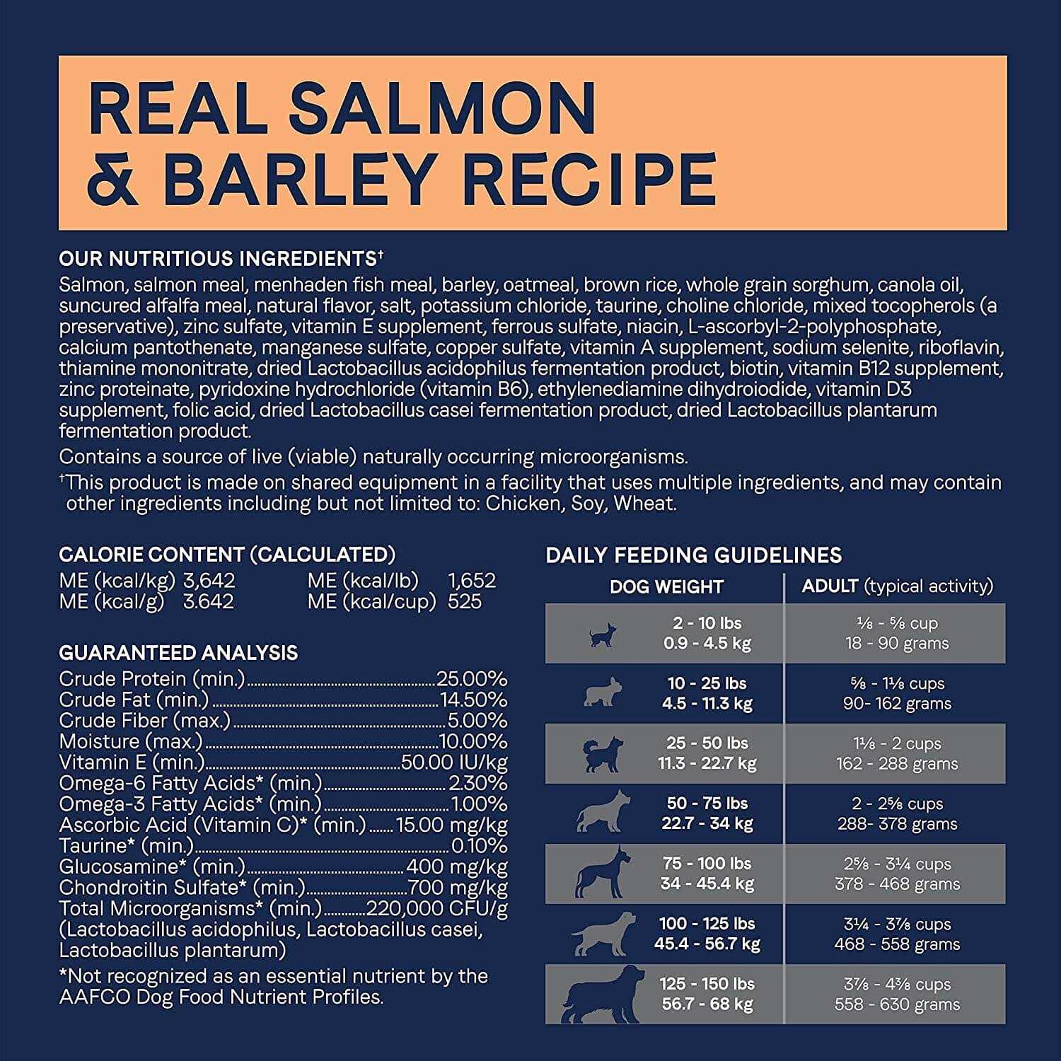 Alternative view of Canidae Pure Real Barley Recipe Dry Dog Food