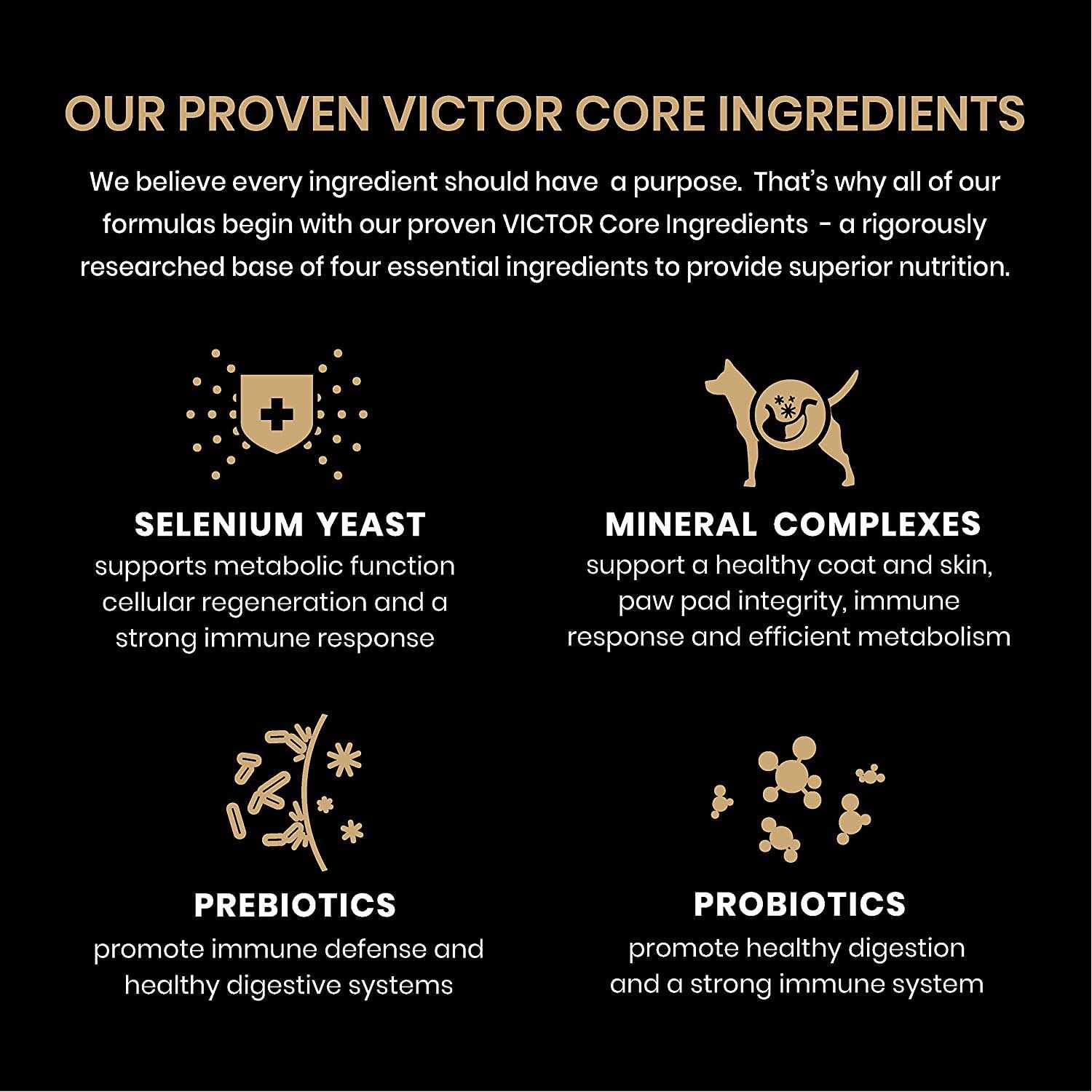Alternative view of Victor Nutra Pro Dog Food