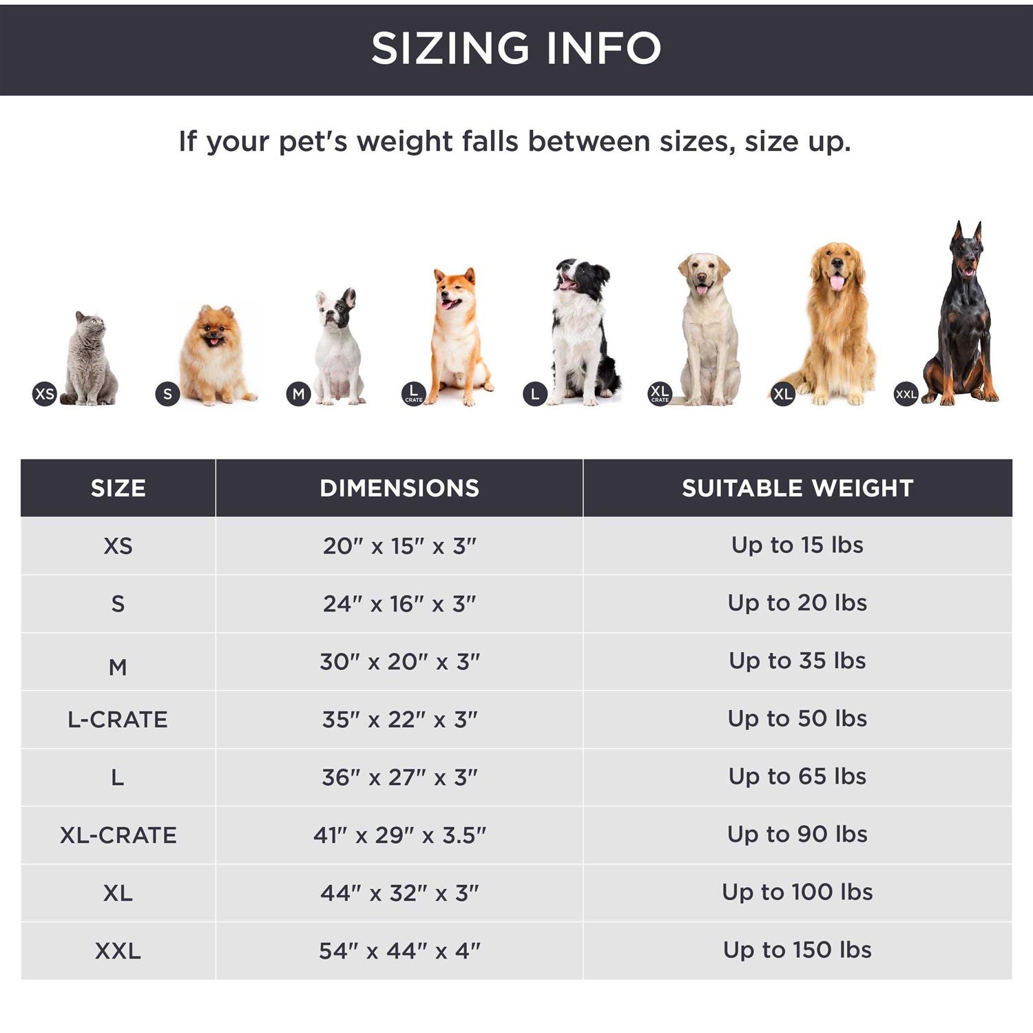 Alternative view of Bedsure Dog Bed for Large Dogs Orthopedic Waterproof Dog Beds with Removable Washable Cover