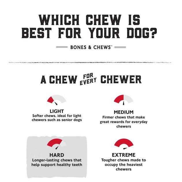 Alternative view of Bones & Chews Made in USA Elk Antler Dog Chew