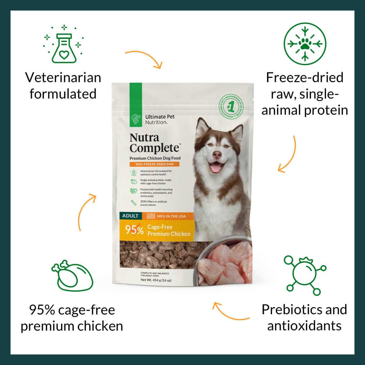 Alternative view of Ultimate Pet Nutrition Freeze Dried Raw Nutra Complete Chicken Dog Food