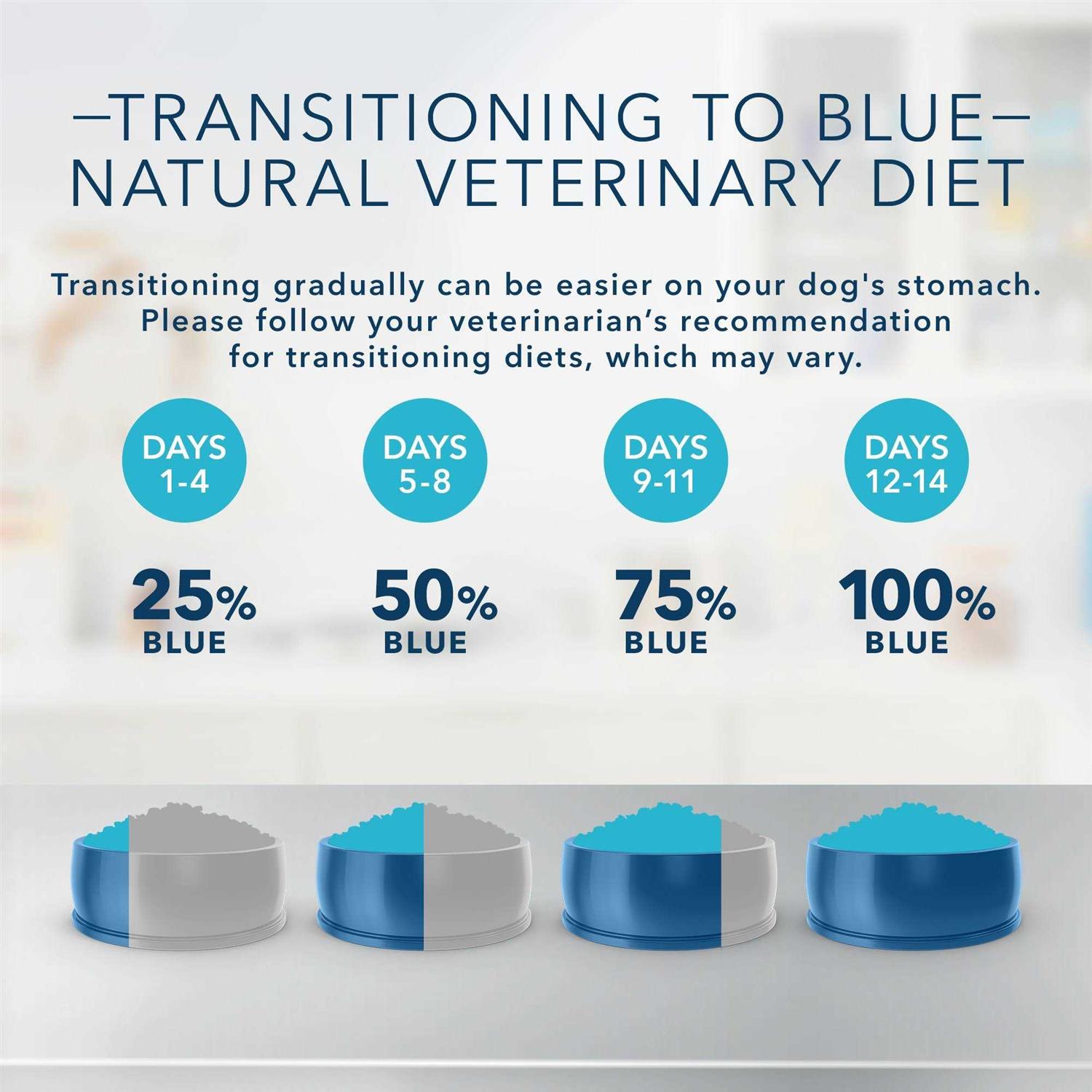 Alternative view of Blue Buffalo Natural Veterinary Diet W+M Weight Management + Mobility Support Dry Dog Food