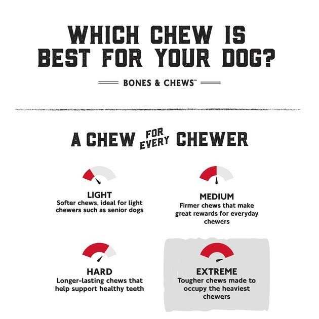 Alternative view of Bones & Chews Made in USA Peanut Butter Flavored Filled Bone Dog Treats