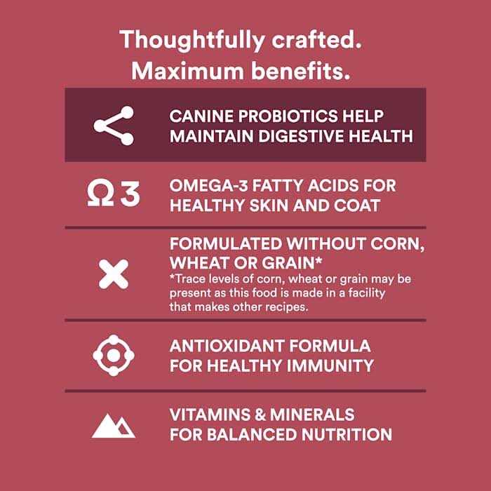 Alternative view of WholeHearted Grain Free Pork Beef & Lamb Recipe Dry Dog Food