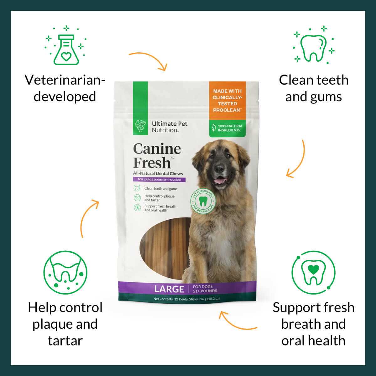 Alternative view of Ultimate Pet Nutrition All Natural Canine Fresh Dental Chews Sticks Dogs
