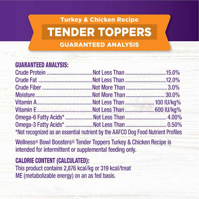 Alternative view of Wellness Bowl Boosters Tender Toppers Dog Food