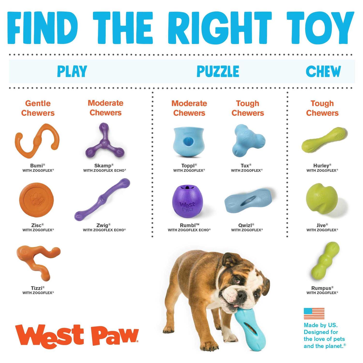 Alternative view of West Paw Bumi Dog Toy