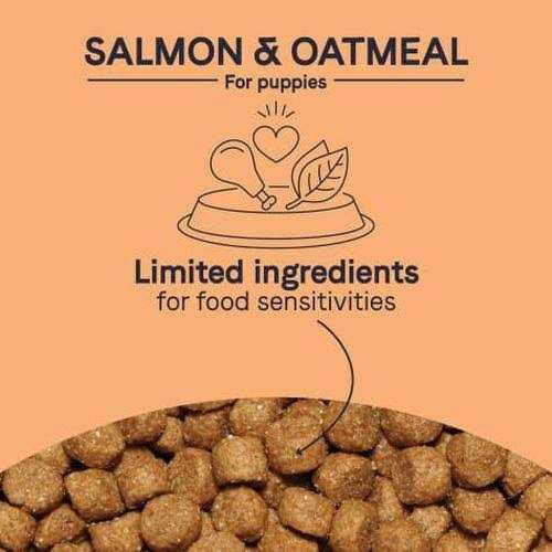 Alternative view of Canidae Pure Puppy Salmon & Oatmeal Dry Dog Food