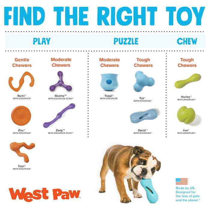 Alternative view of West Paw Jive Dog Toy