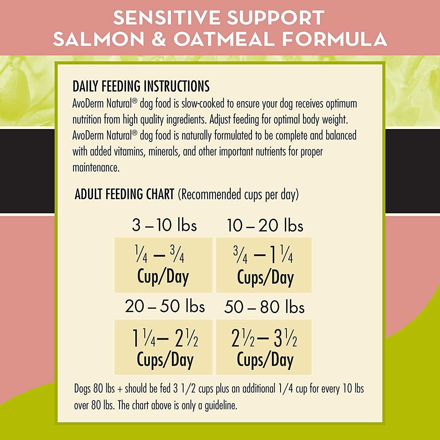 Alternative view of AvoDerm Advanced Sensitive Support Salmon & Oatmeal Formula Dry Dog Food