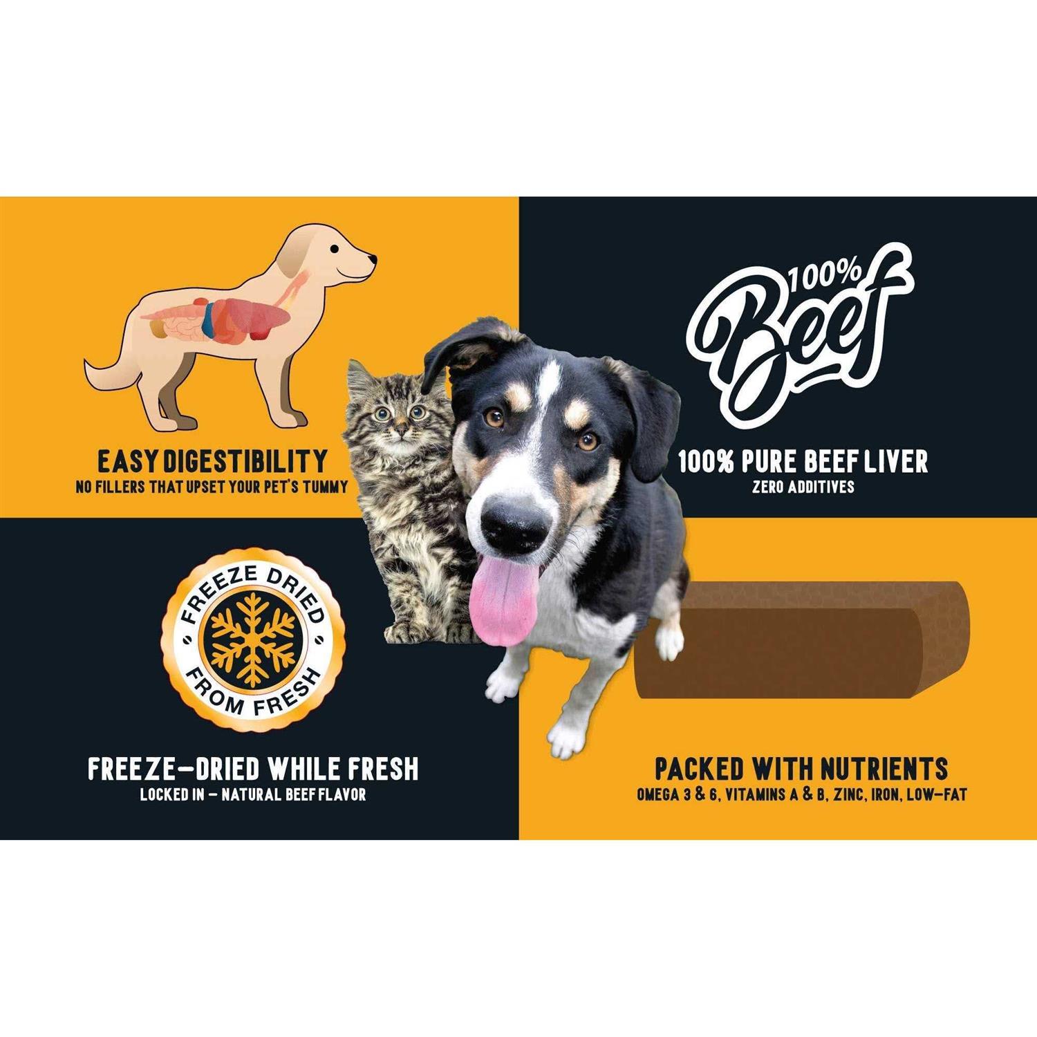 Alternative view of Chewmasters Beef Liver Bites Freeze Dried