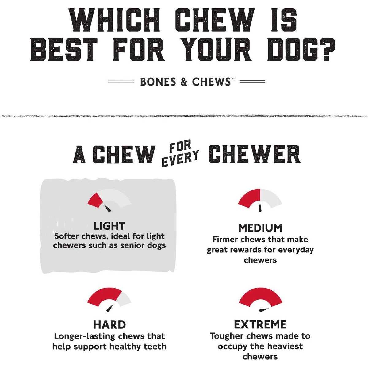 Alternative view of Bones & Chews Chicken Wrapped Rawhide Twist Dog Treats
