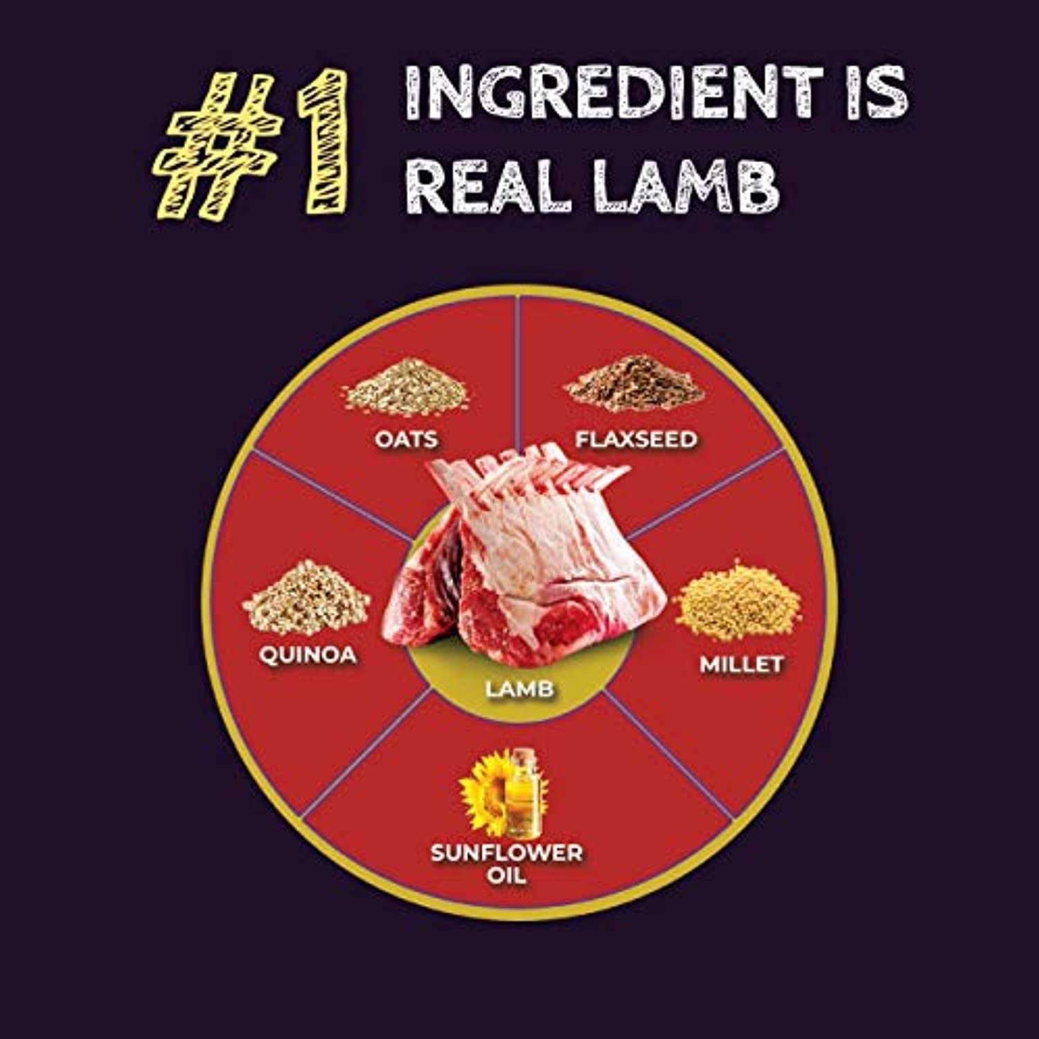 Alternative view of Zignature Select Cuts Lamb Formula Dry Dog Food