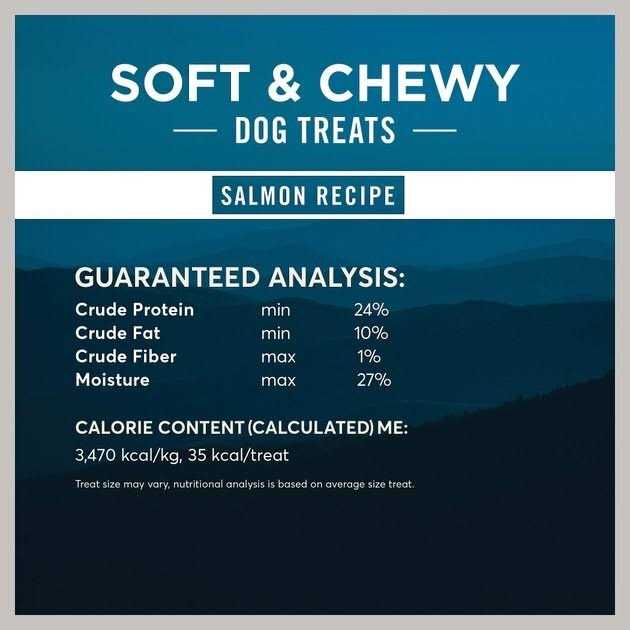 Alternative view of American Journey Limited Ingredient Grain-Free Recipe Soft & Chewy Dog Treats