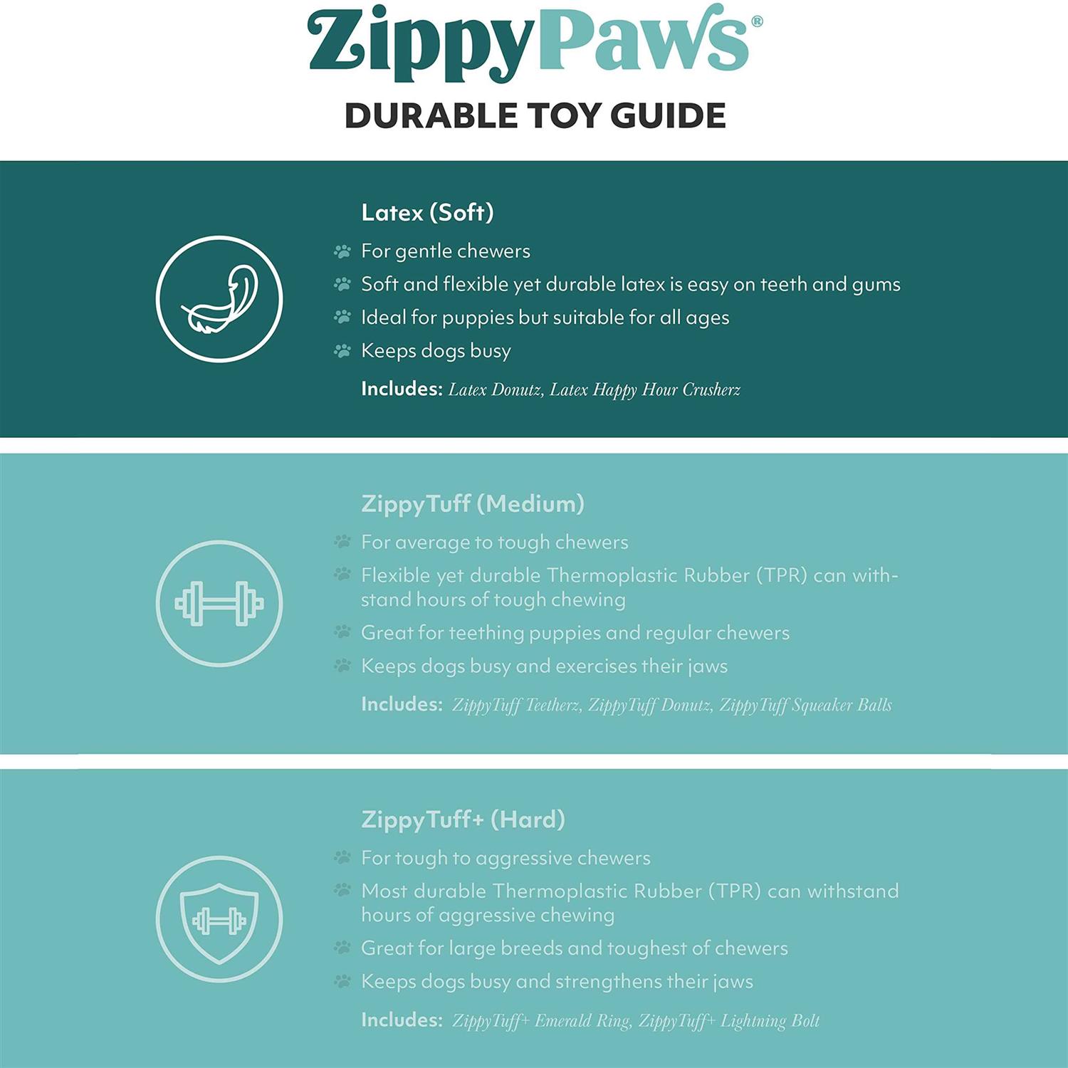 Alternative view of Zippy Paws Mini Latex Donutz Dog Toy