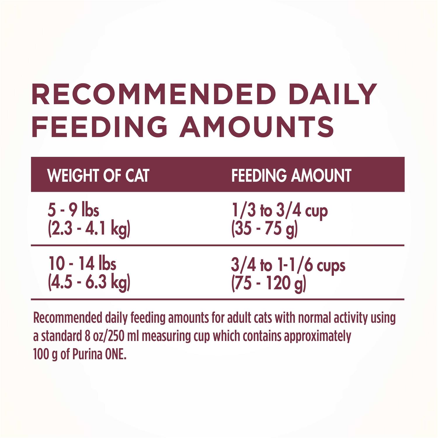 Alternative view of Purina One Urinary Tract Health Dry Cat Food