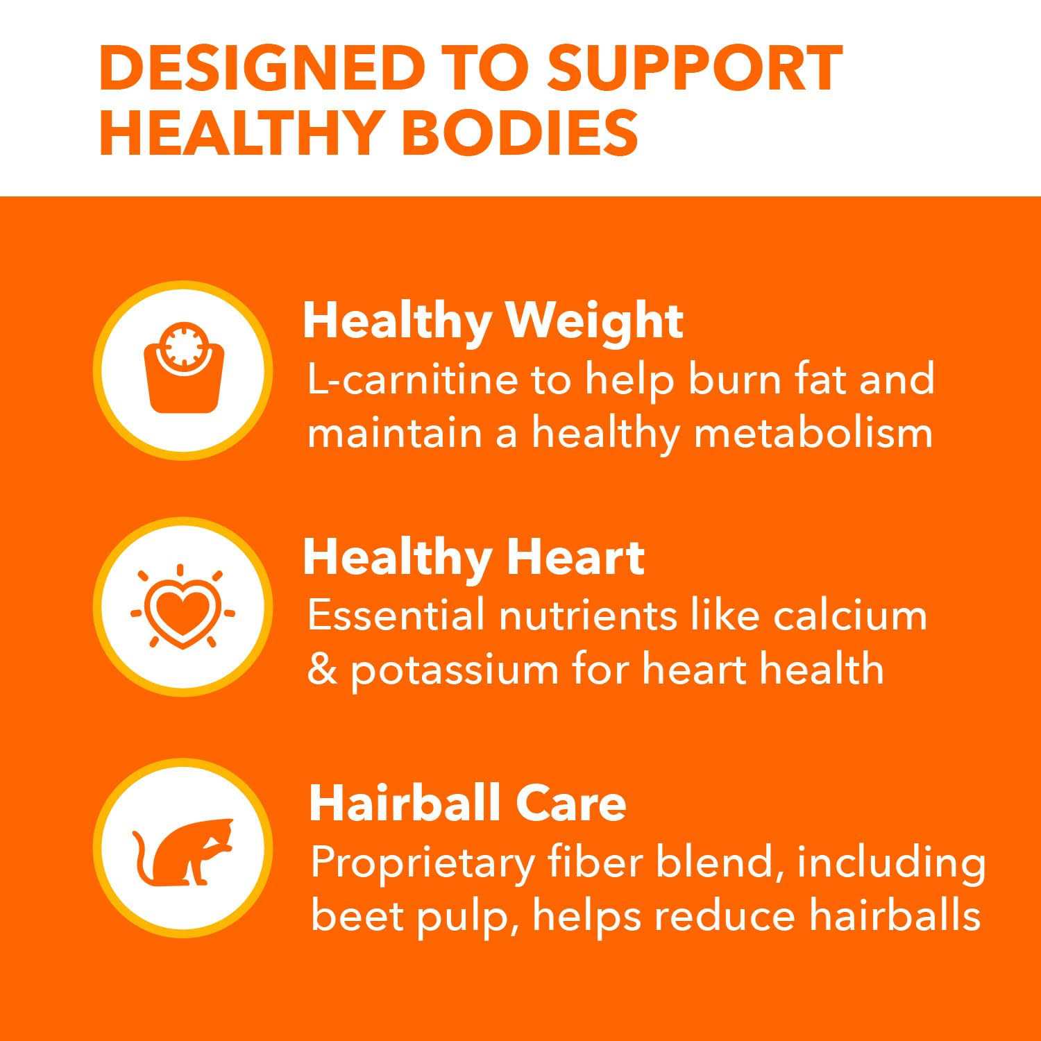Alternative view of IAMS ProActive Health Weight & Hairball Care Adult Indoor Dry Cat Food