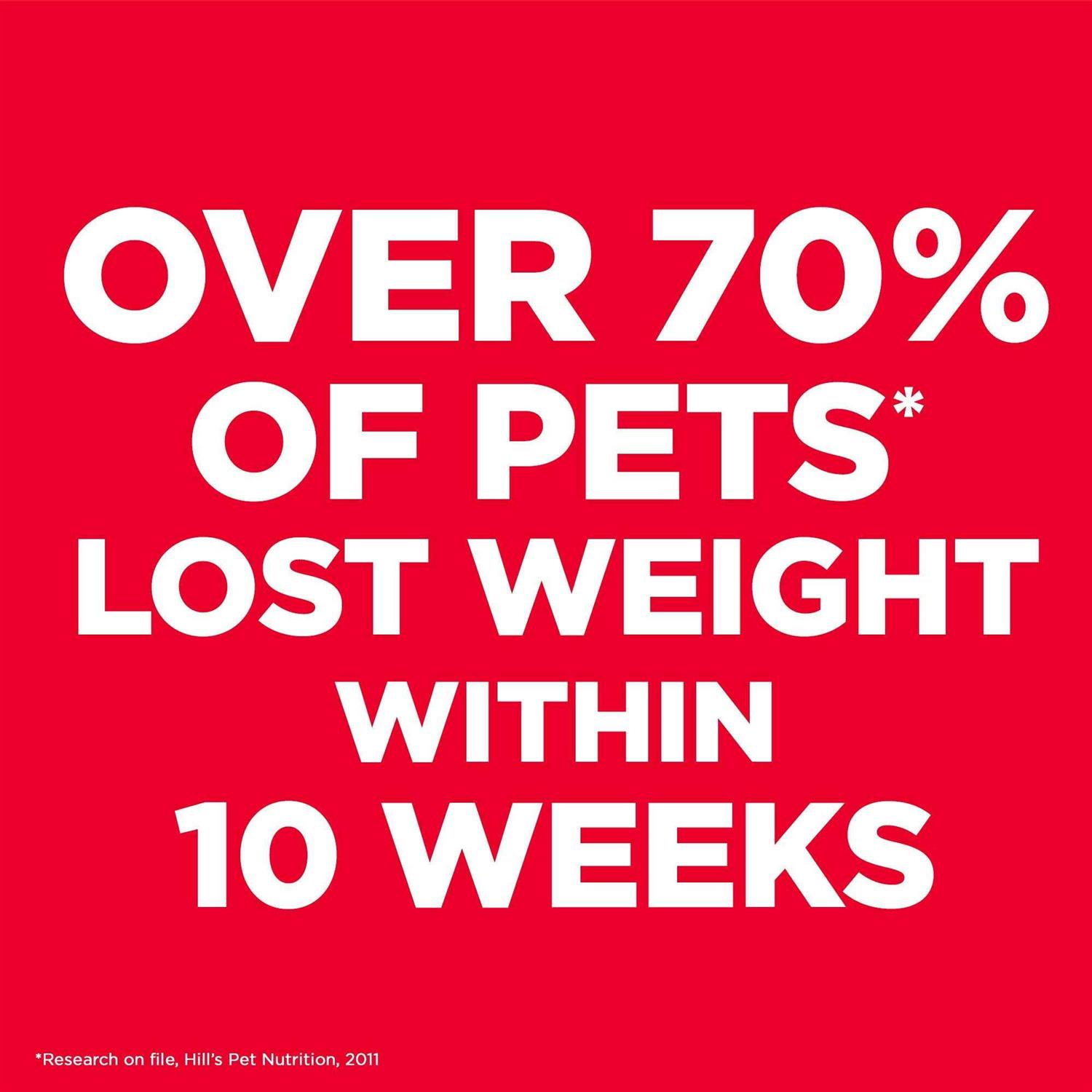Alternative view of Science Diet Adult Perfect Weight Cat Food