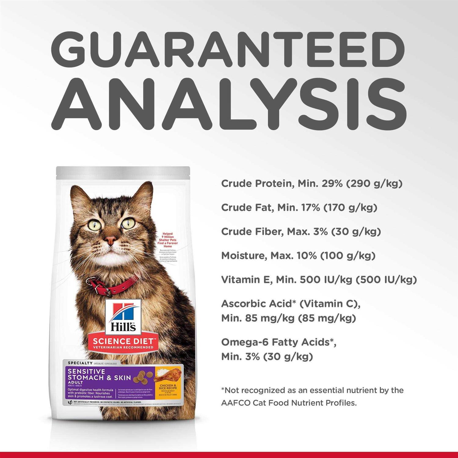 Science Diet Sensitive Stomach and Skin Adult Dry Cat Food