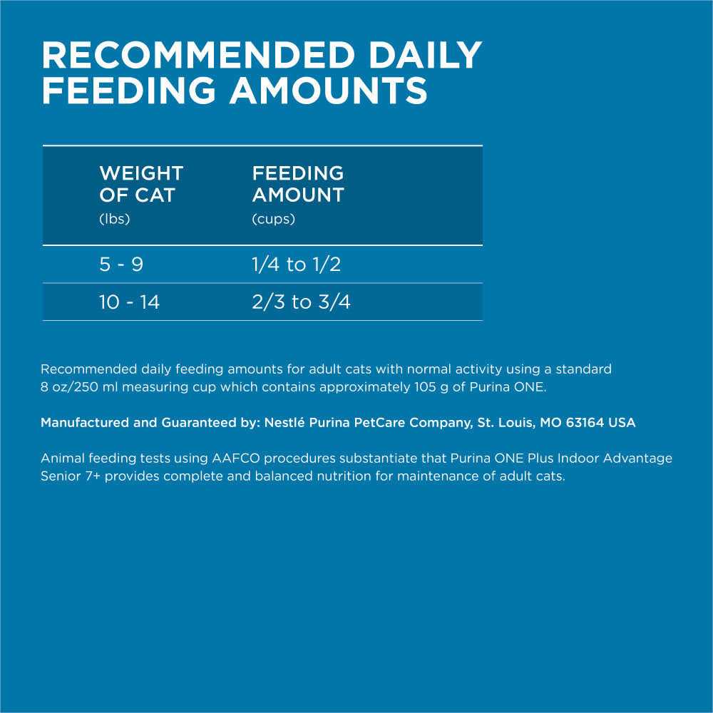 Alternative view of Purina ONE Smartblend Vibrant Maturity 7+ Senior Dry Cat Food