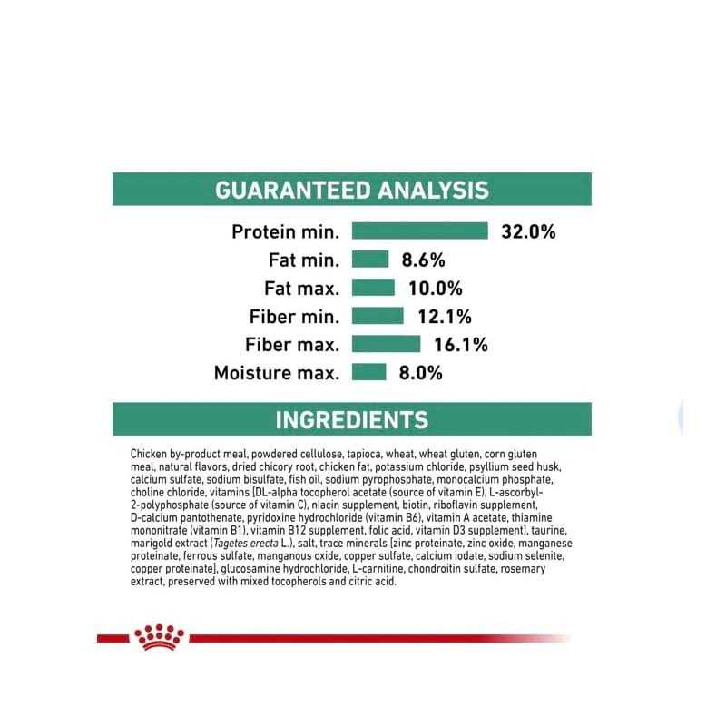 Alternative view of Royal Canin Veterinary Satiety Weight Management