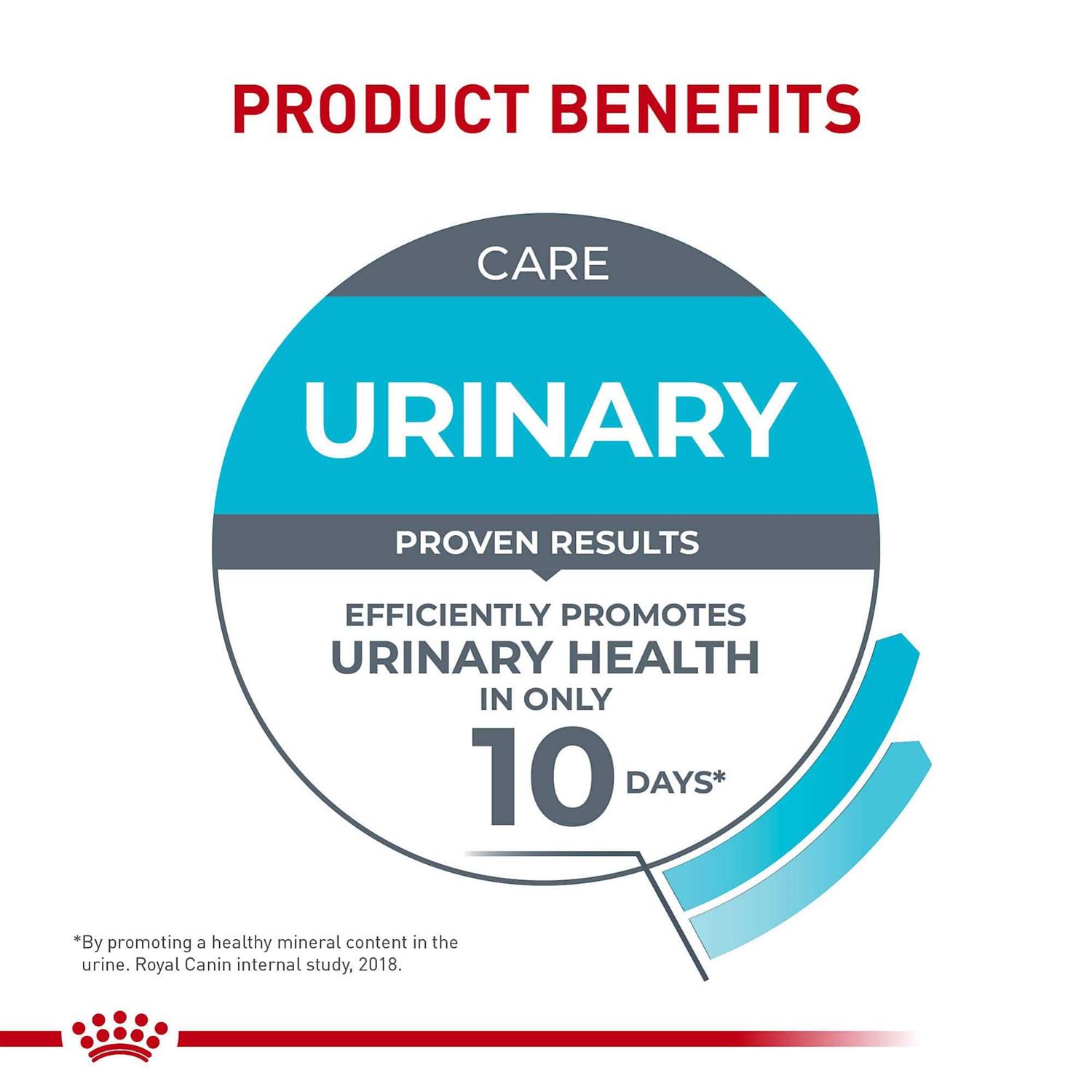 Alternative view of Royal Canin Urinary Care Dry Cat Food