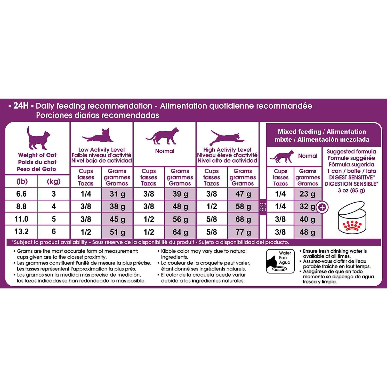 Alternative view of Royal Canin Felne Health Nutrition Special 33 Cat Dry Food