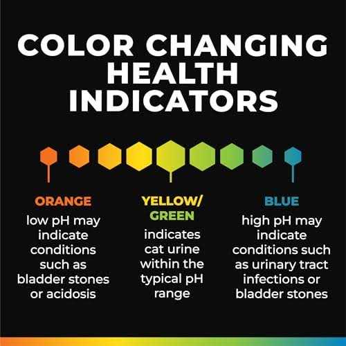 Alternative view of Arm & Hammer Health IQ Cat Litter Additive with Color Changing Health Indicators
