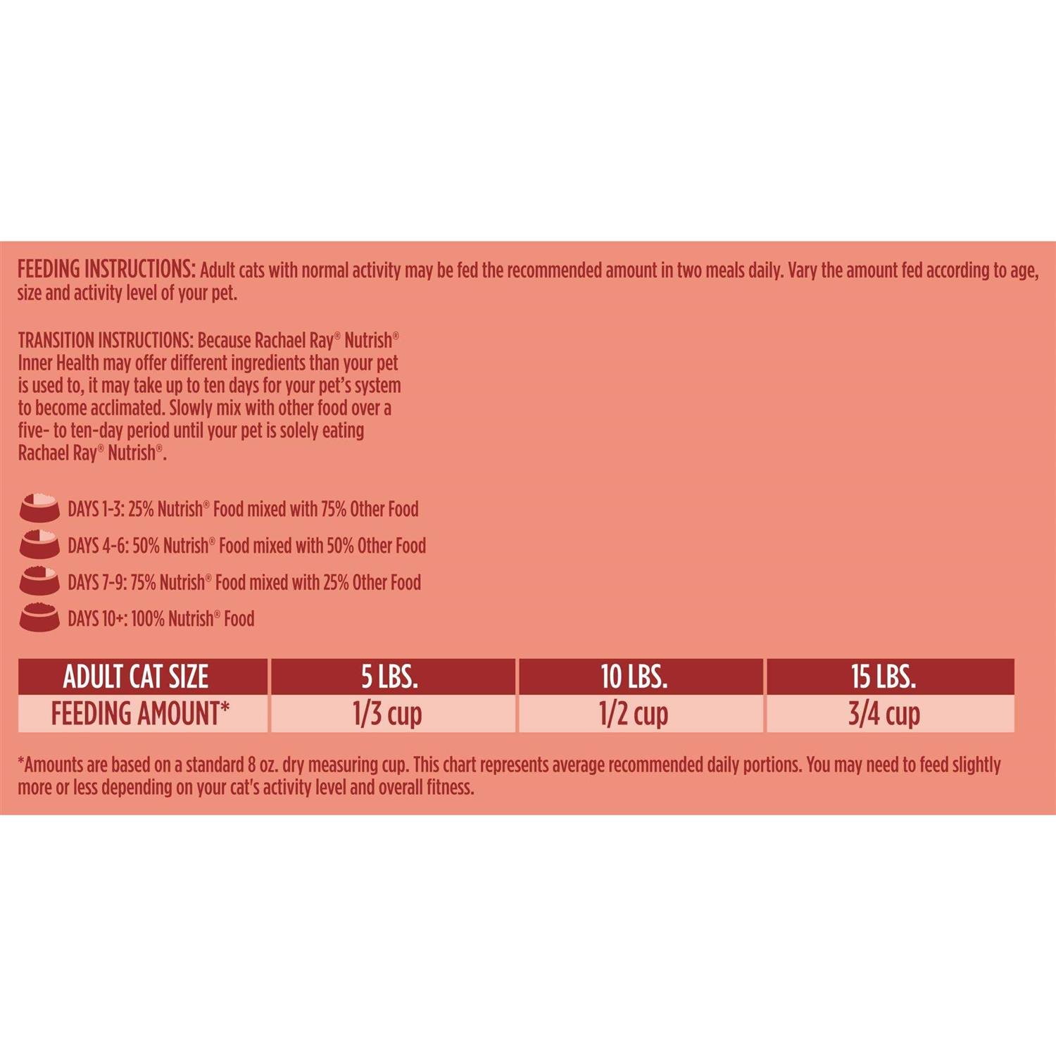 Alternative view of Rachael Ray Nutrish Inner Health Dry Cat Food Turkey