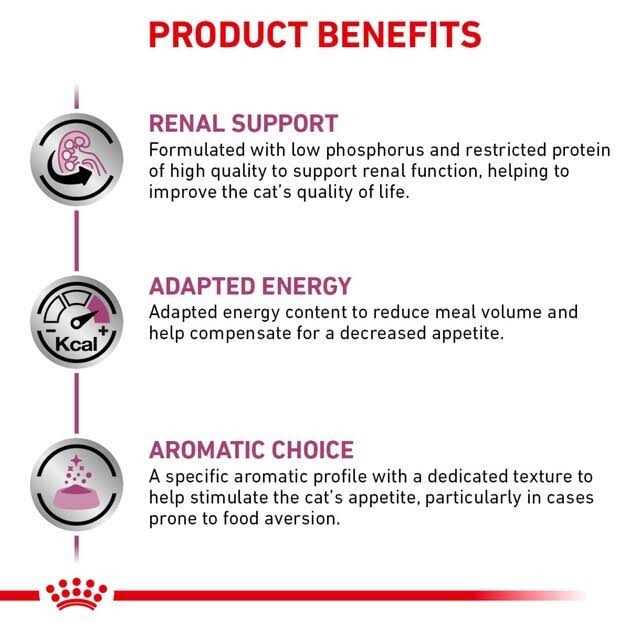 Alternative view of Royal Canin Veterinary Diet Adult Renal Support E Loaf in Sauce Canned Cat Food