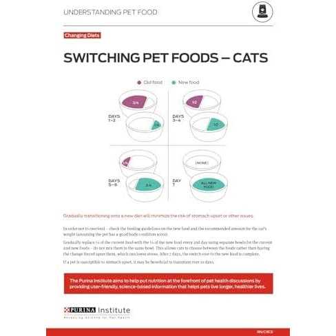 Alternative view of Purina ONE High Protein Grain Free Pate Wet Cat Food Variety Pack
