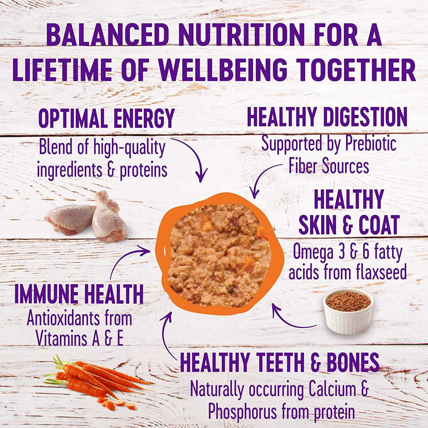 Alternative view of Wellness Complete Health Pâté