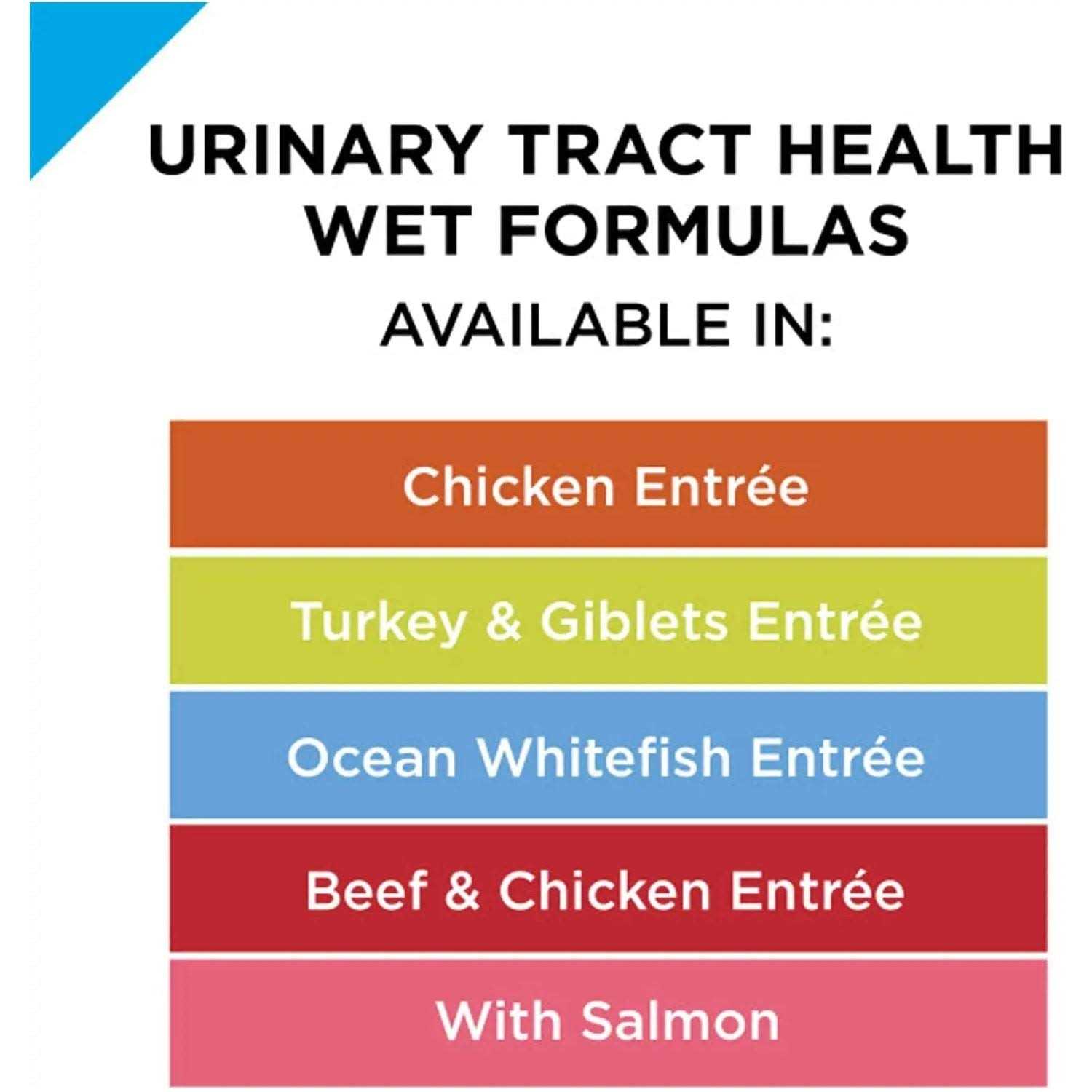 Alternative view of Purina Pro Plan Urinary Tract Health Adult Cat Canned Food