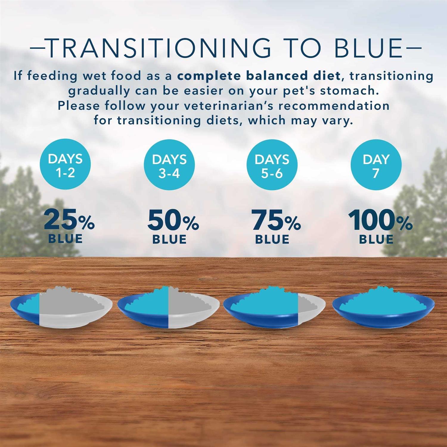 Alternative view of Blue Buffalo Wilderness Pate Variety Pack Wet Cat Food