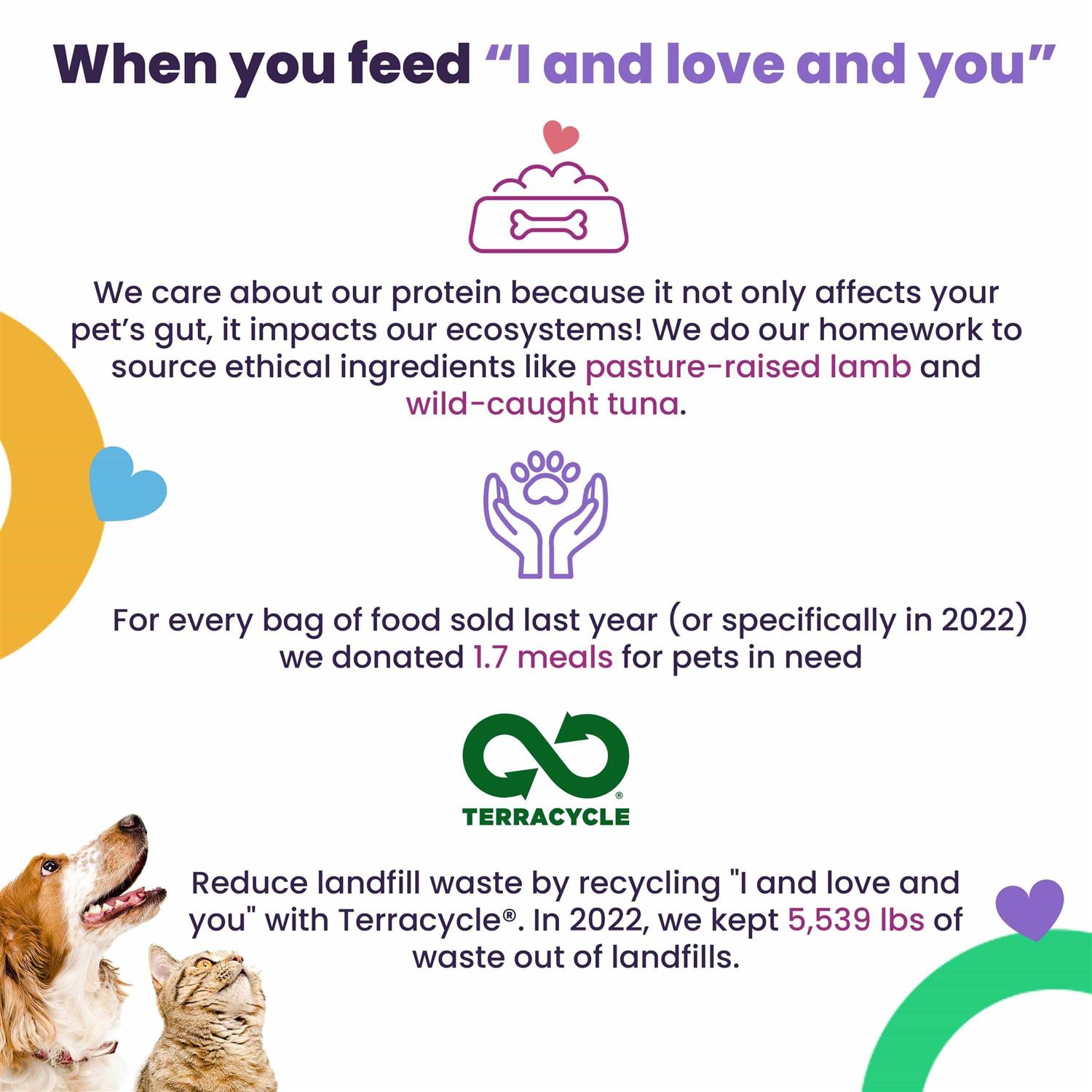 Alternative view of I and Love and You Chicken & Duck Naked Essentials Cat Food