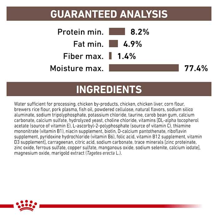 Alternative view of Royal Canin Veterinary Diet Gastrointestinal Loaf Canned Wet Cat Food