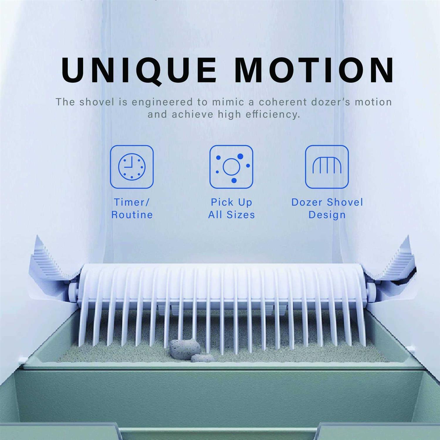 Alternative view of HONEY cARE Self-cleaning cat Litter Boxes Automatic cat Litter Box for Multiple cats