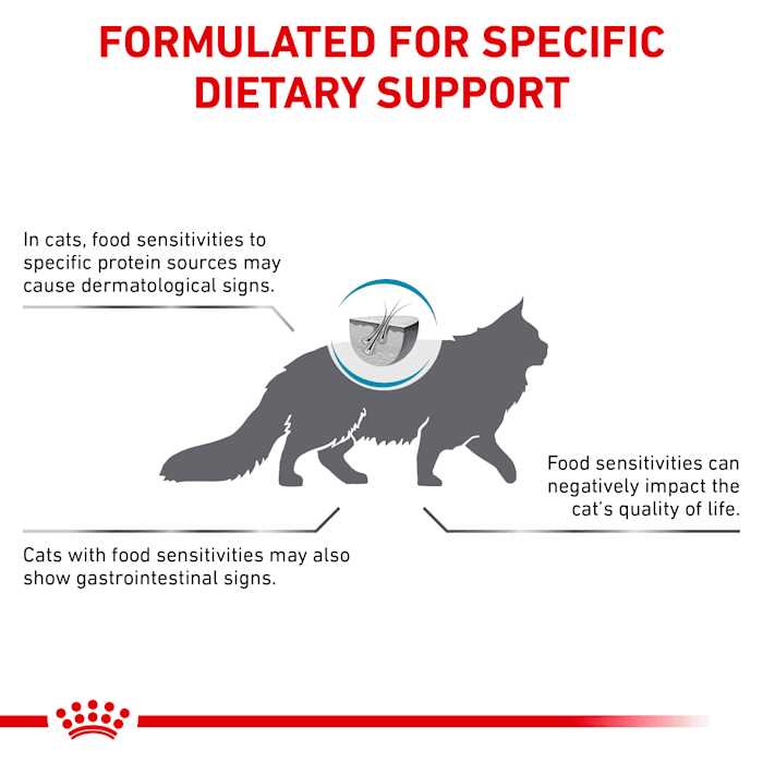 Alternative view of Royal Canin Veterinary Diet Feline Selected Protein Adult PD Dry Cat Food