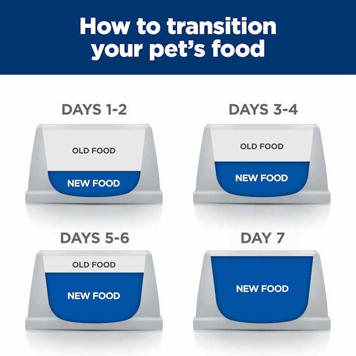 Alternative view of Hill's Prescription Diet d/d Duck & Green Pea Dry Cat Food