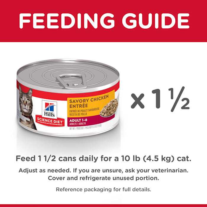 Alternative view of Science Diet Adult Cat Canned Food