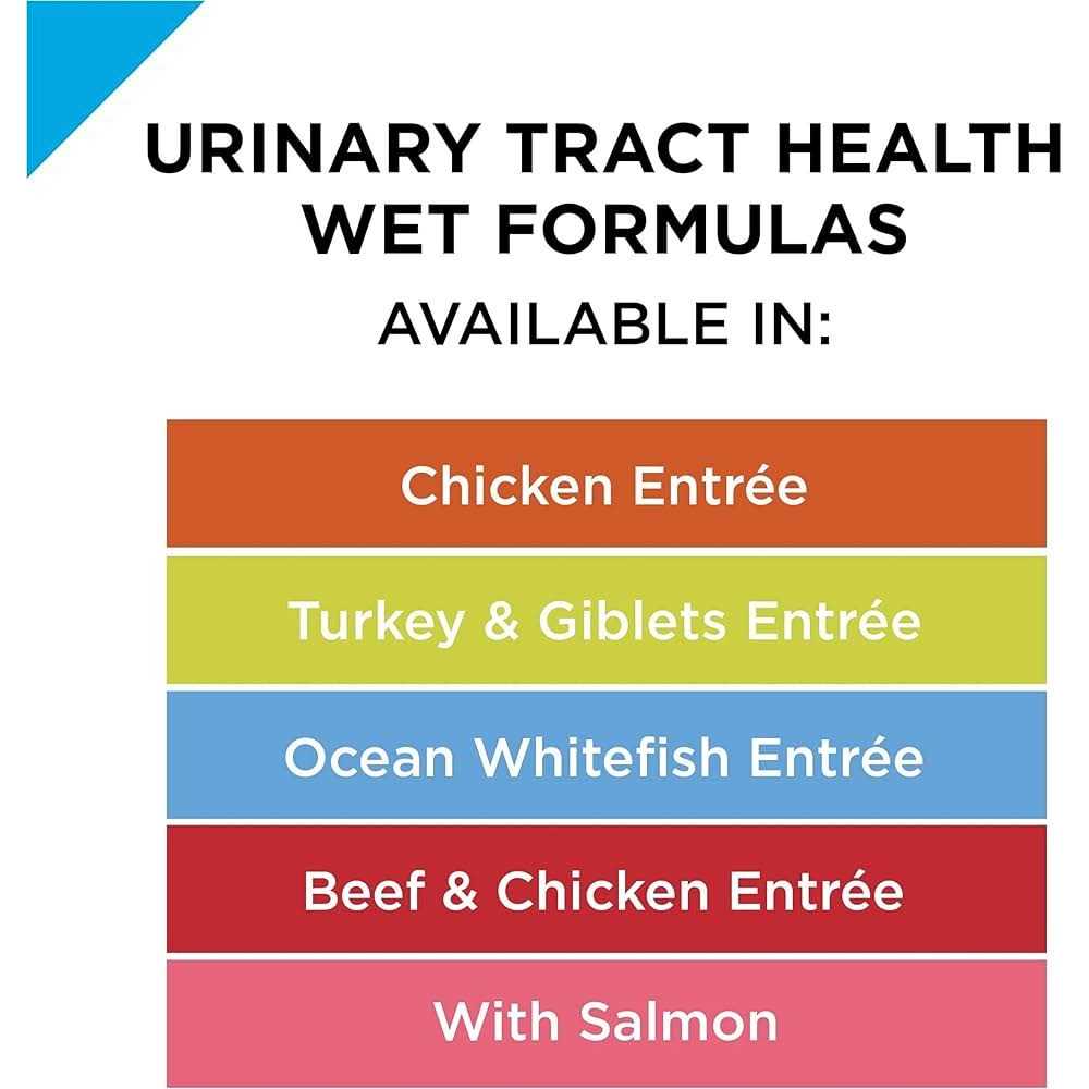 Alternative view of Purina Pro Plan Gravy Chicken Entree Urinary Health Tract Cat Food