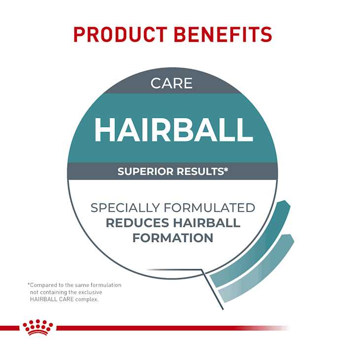 Alternative view of Royal Canin Hairball Care Dry Cat Food