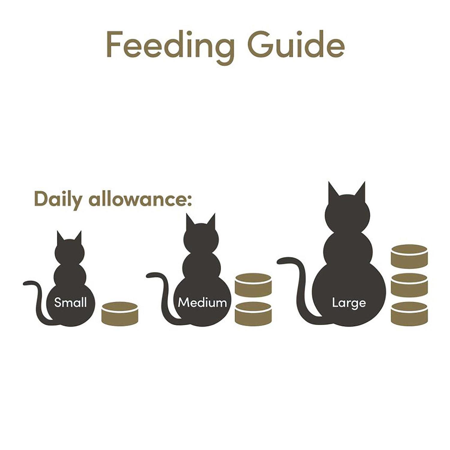 Alternative view of Applaws Limited Ingredient Natural Kitten Wet Cat Food in Broth Variety Pack