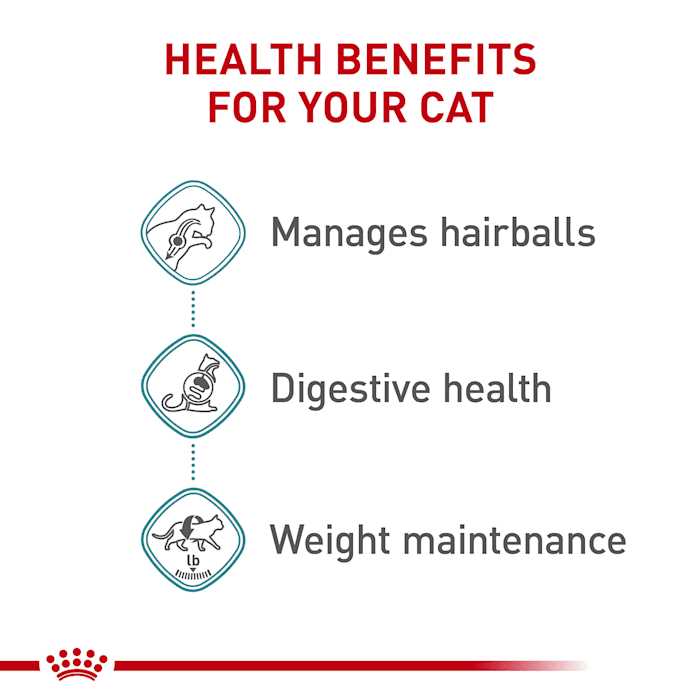 Alternative view of Royal Canin Hairball Care Thin Slices in Gravy Cat Food